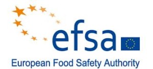 logo di EFSA